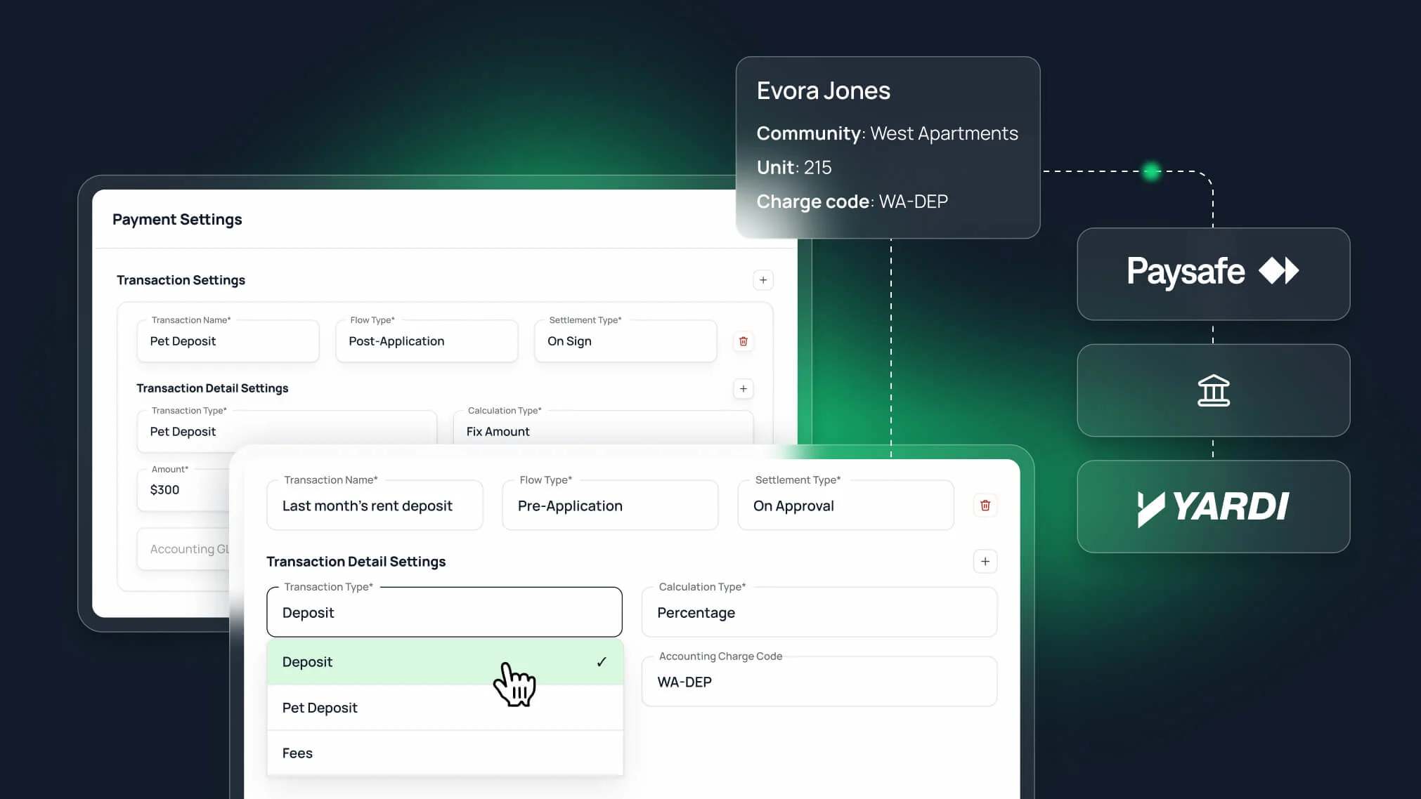 DashQ deposit Payment Settings screens configuring deposit transaction types, amounts, and accounting charge codes, with a deposit record tied to an applicant, unit, and charge code flowing to Paysafe, a bank, and Yardi