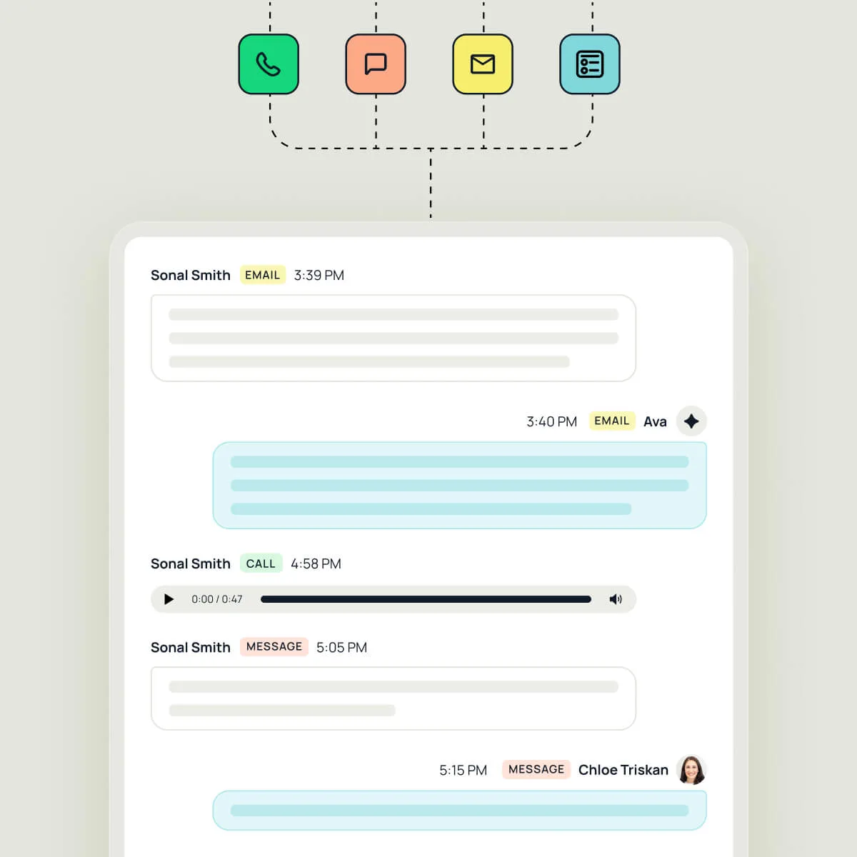DashQ unified leasing inbox showing a single thread with prospect Sonal Smith combining email, call recordings, and text messages, with icons for phone, chat, email, and forms feeding into one channel.