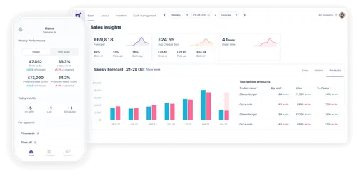 Nory sales insights
