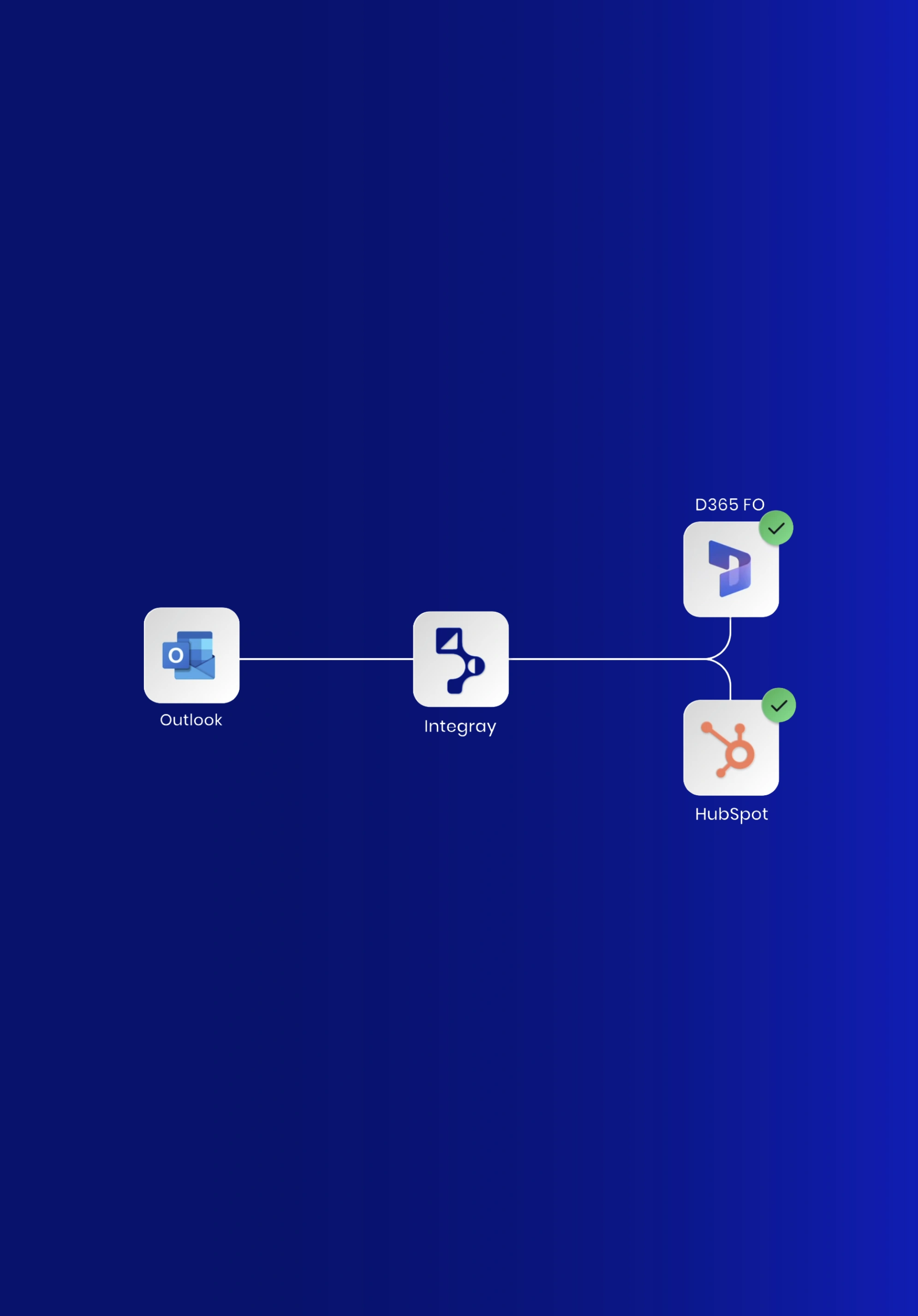 Integray comparison graphic showing legacy platforms versus the Integray integration solution