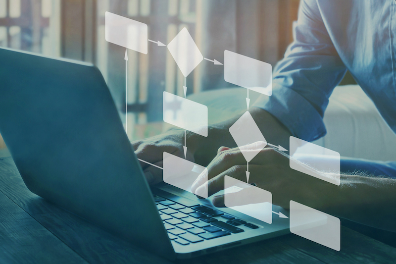 Camunda – Free solutions for large enterprise projects?
