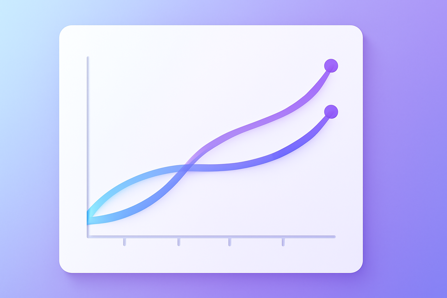 Year-over-year account growth comparison visualization
