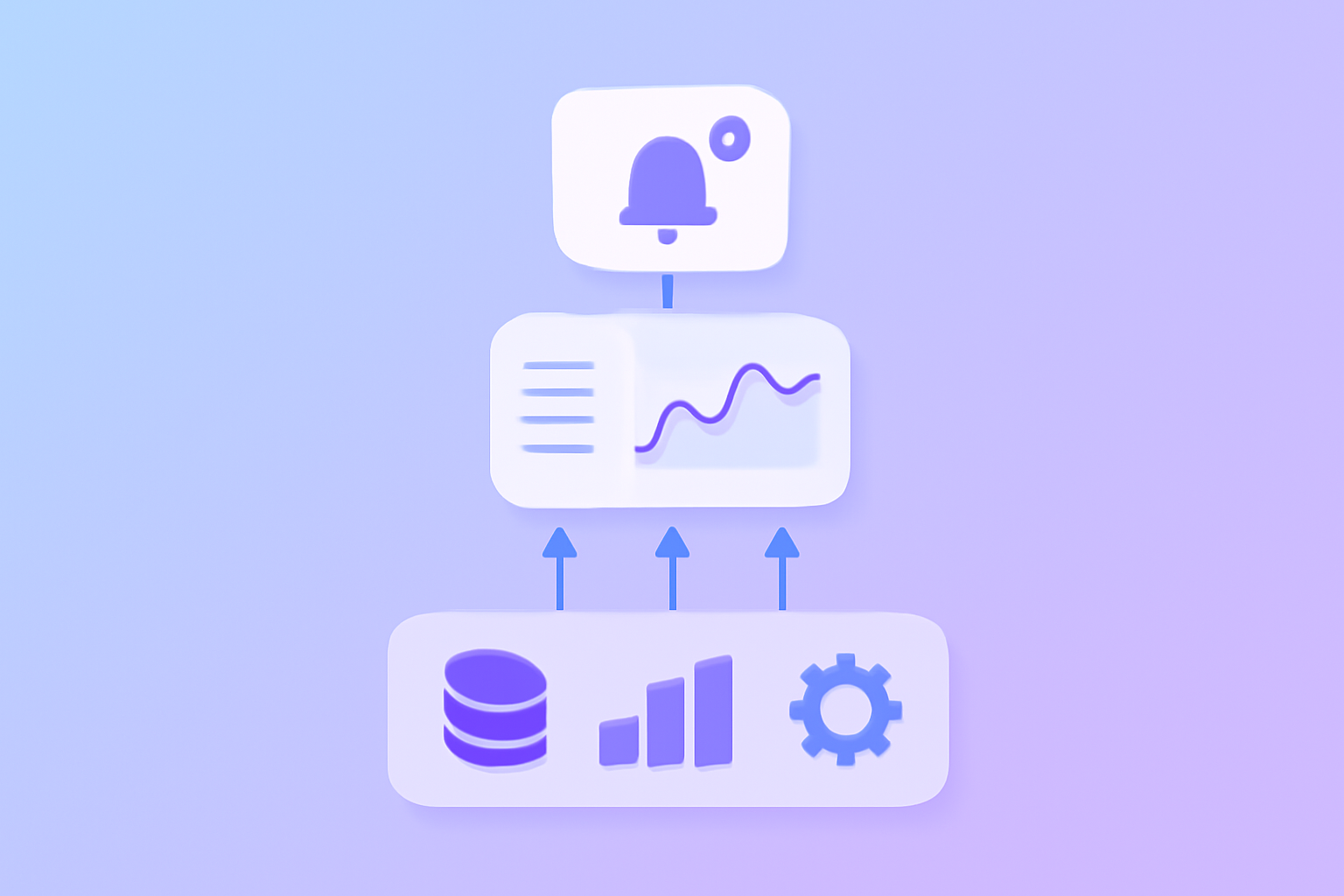 Three-layer Twitter tracking system architecture