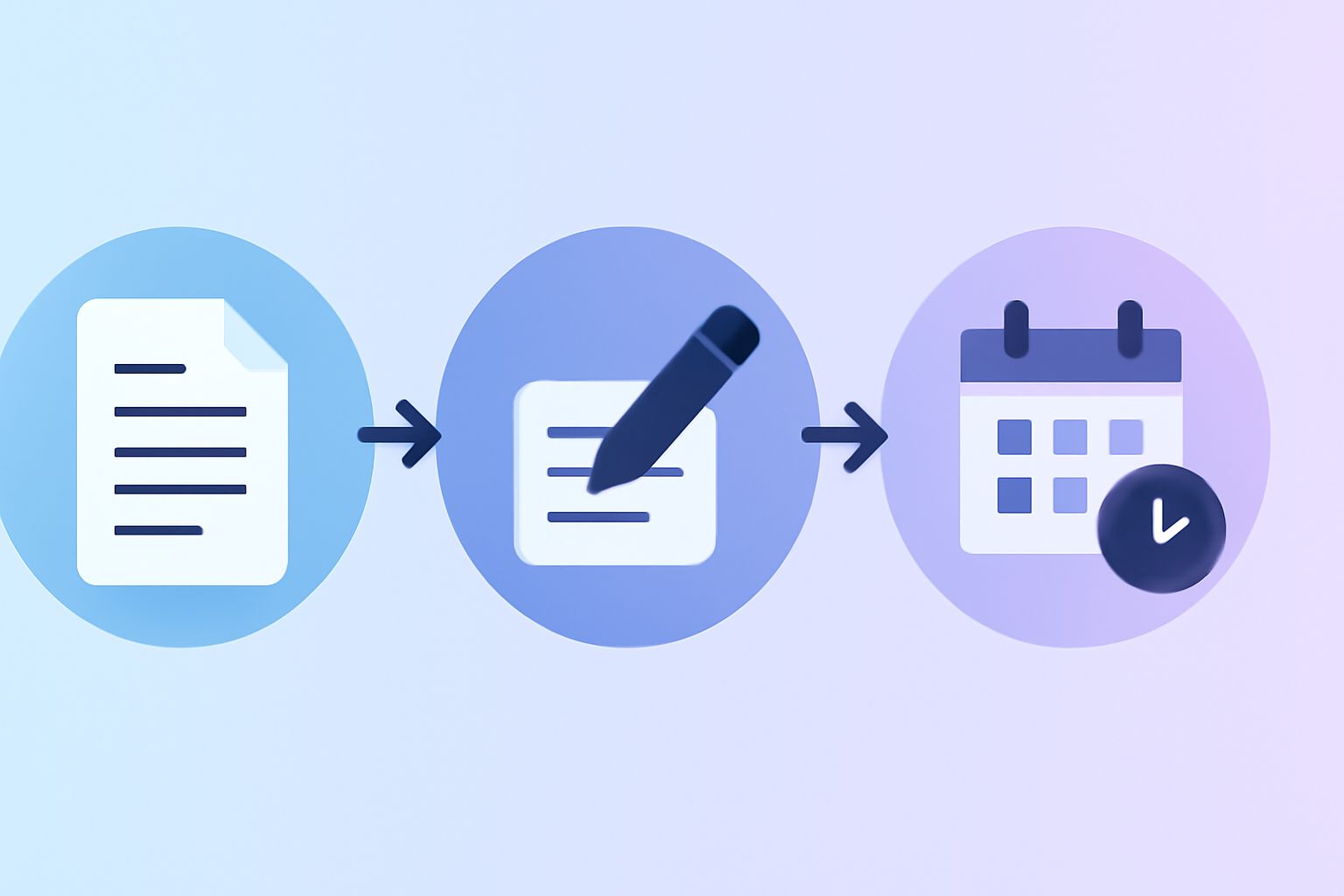 Three-phase tweet compose workflow sequence
