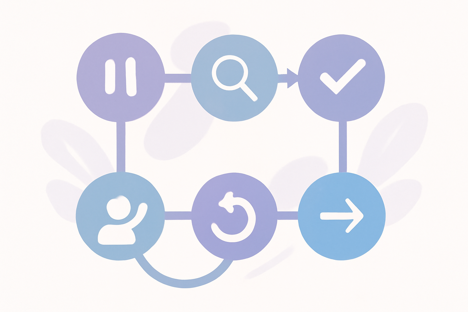 Six-step shadowban fix recovery sequence