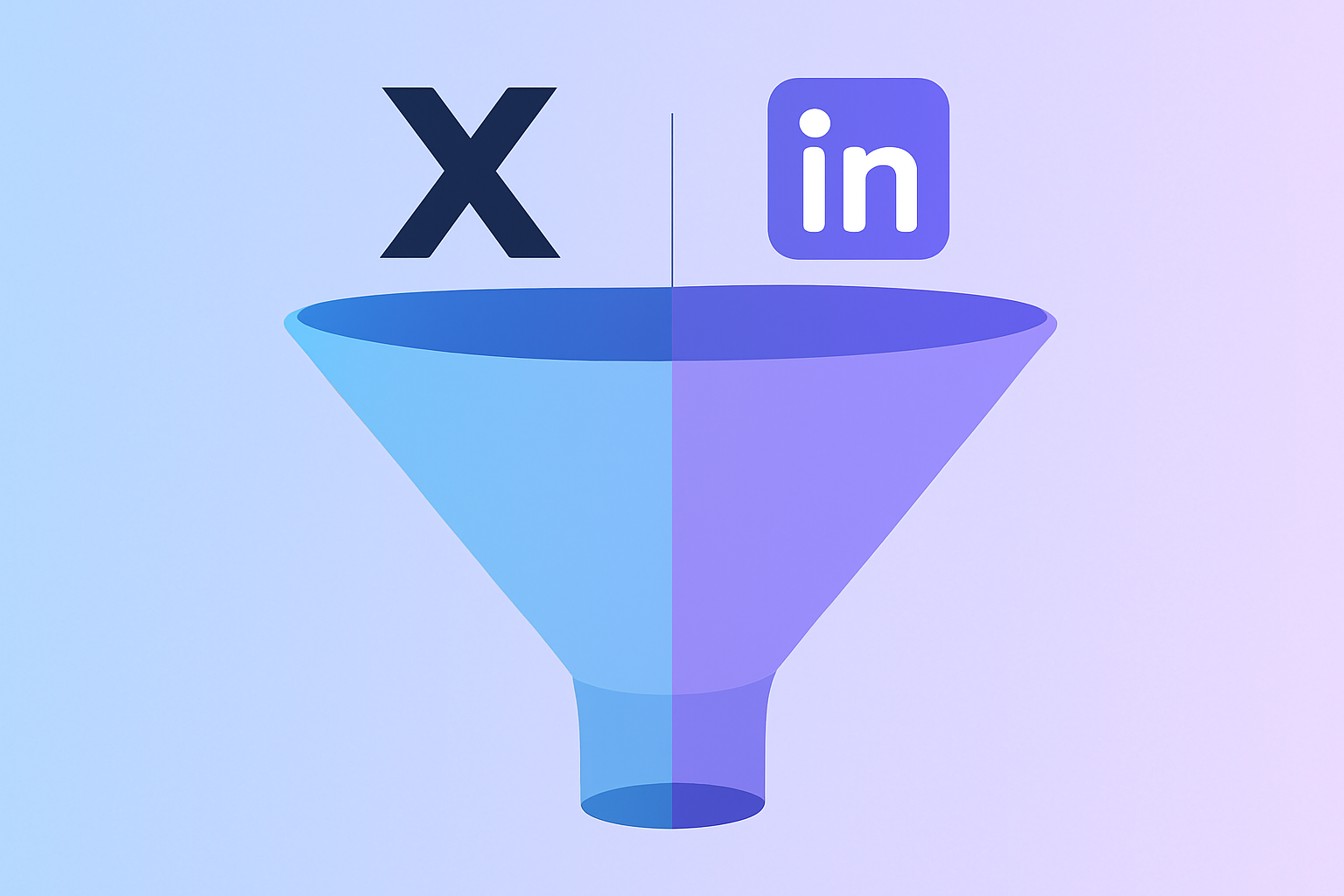 Cross-platform funnel with X top and LinkedIn bottom