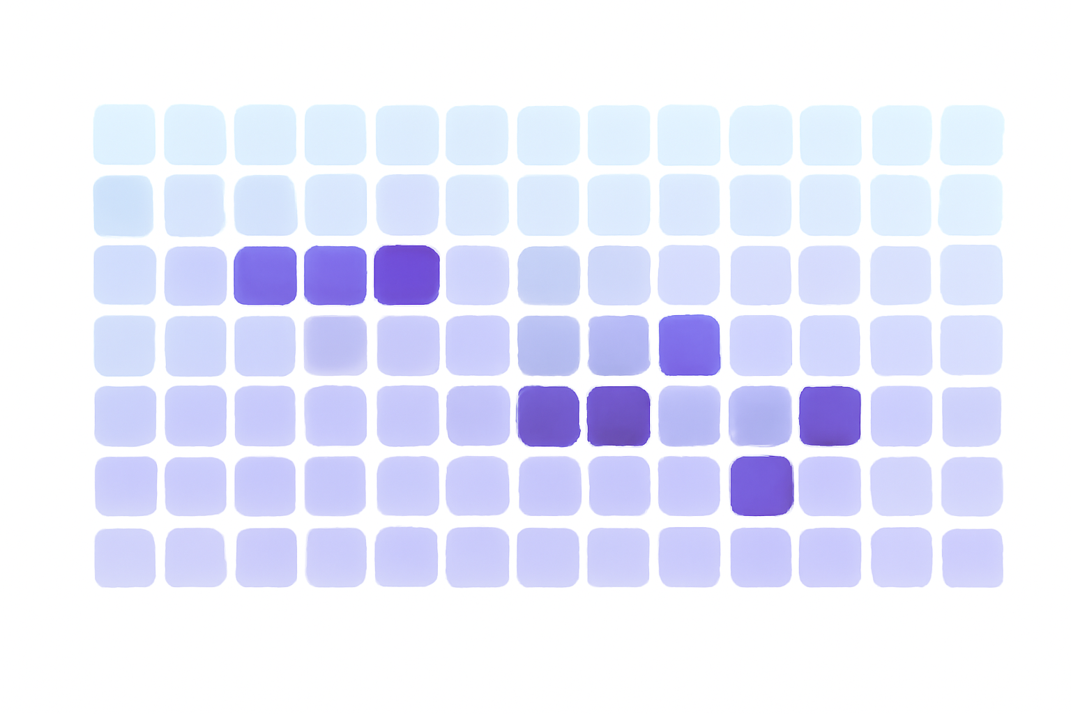 Weekly engagement heatmap showing peak posting windows