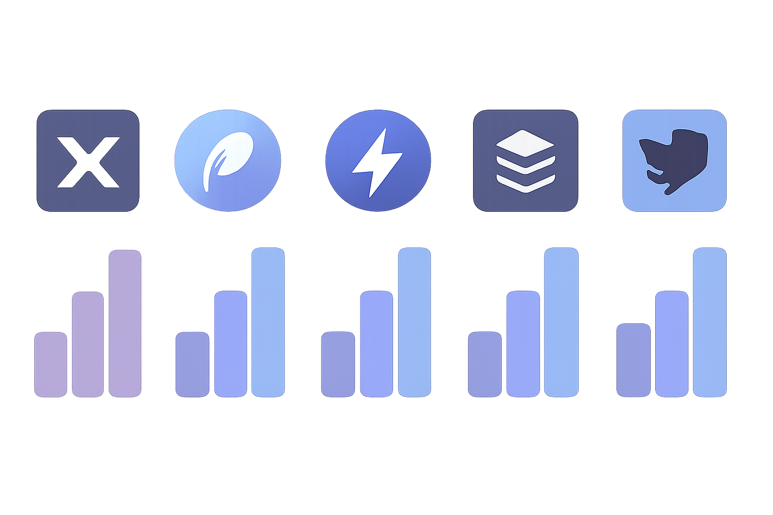 Five free Twitter scheduling tools comparison