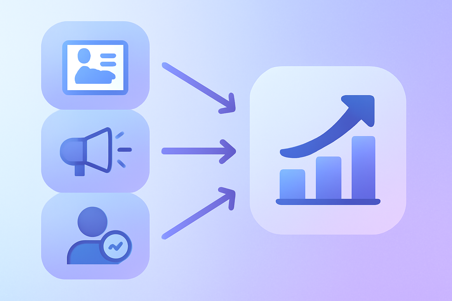 Three growth bottlenecks free schedulers cannot solve