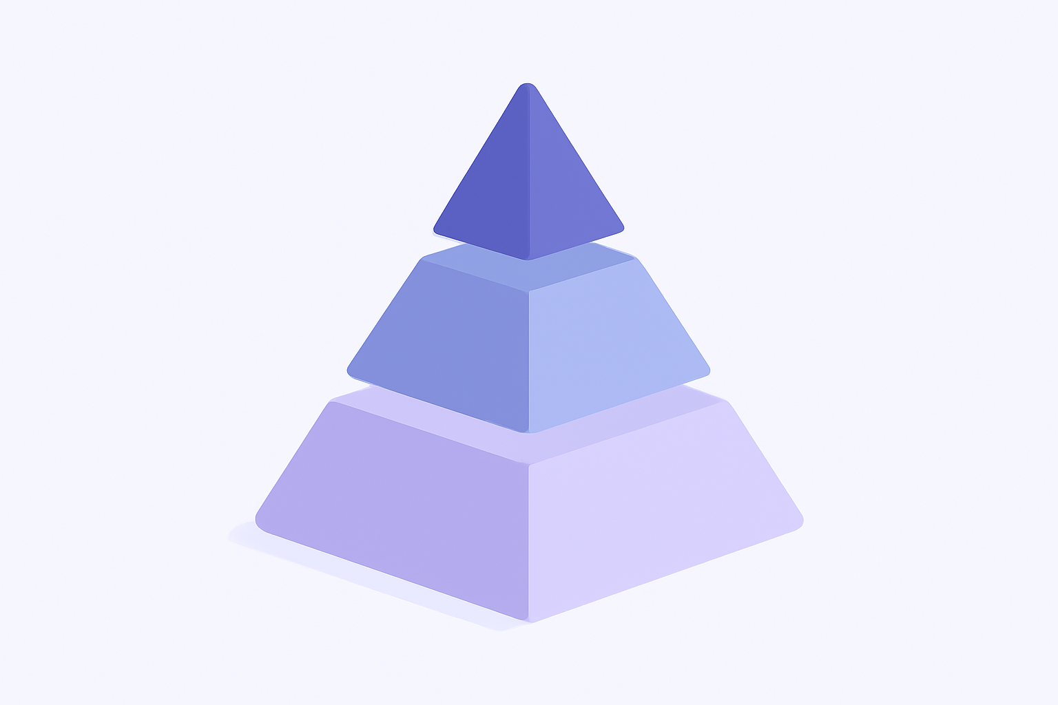 Three tiers of Twitter account stats pyramid