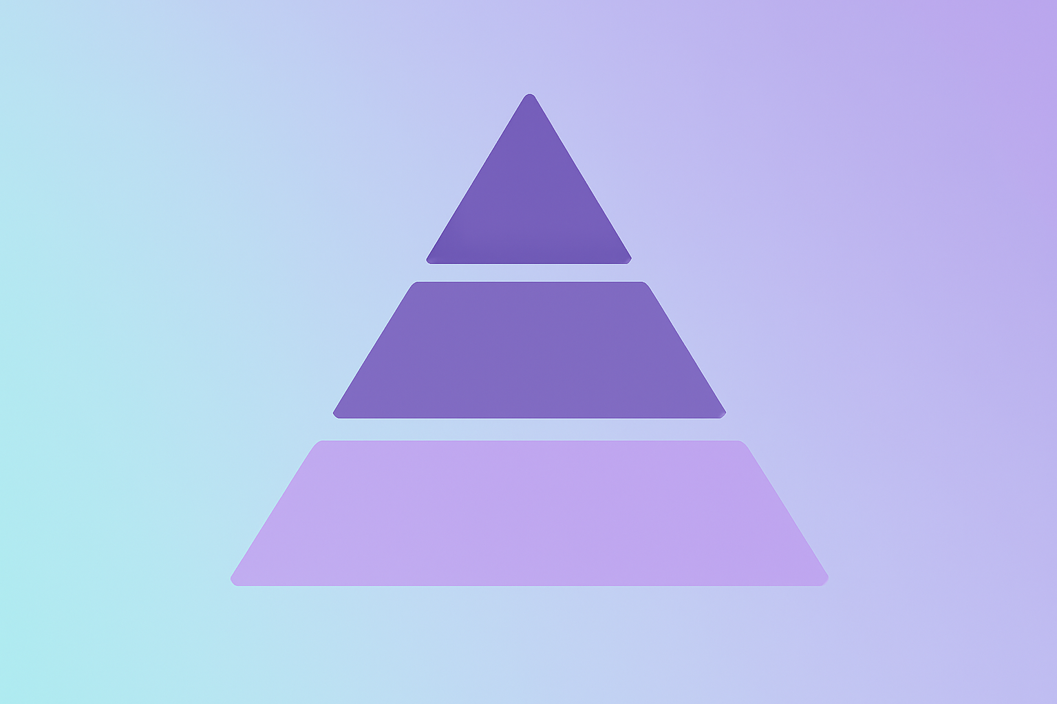 Three engagement quality tier pyramid