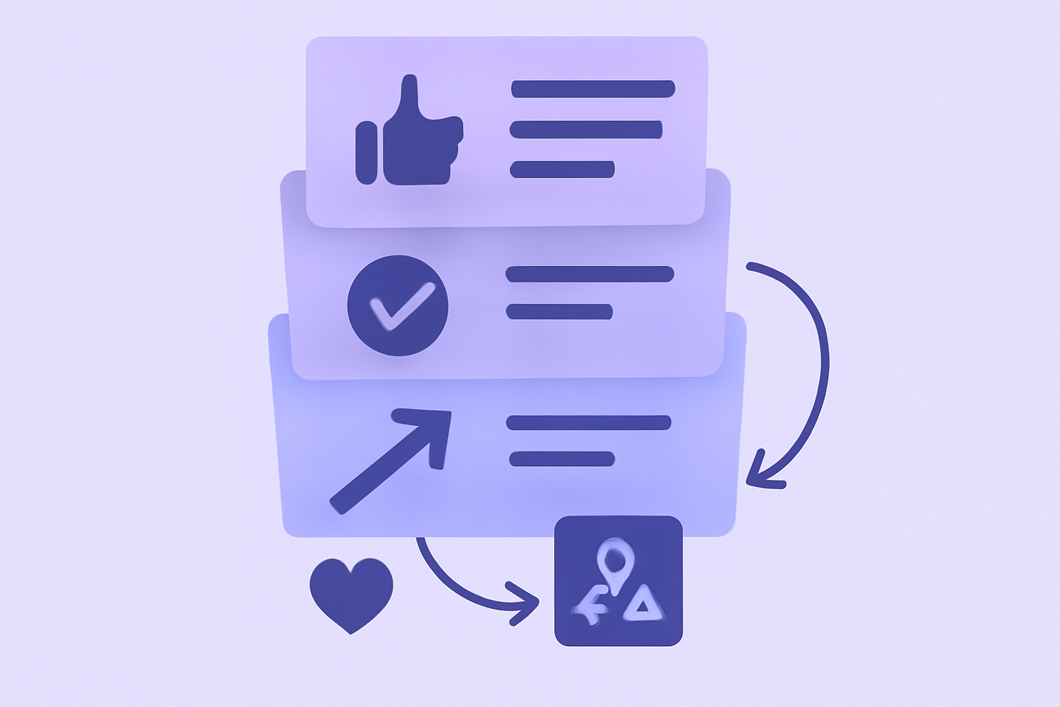 Three layers of engagement meaning visualization