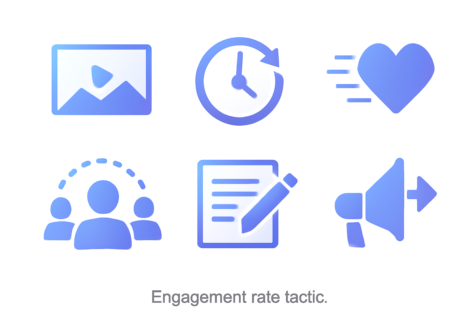 Six engagement rate lifting tactics grid