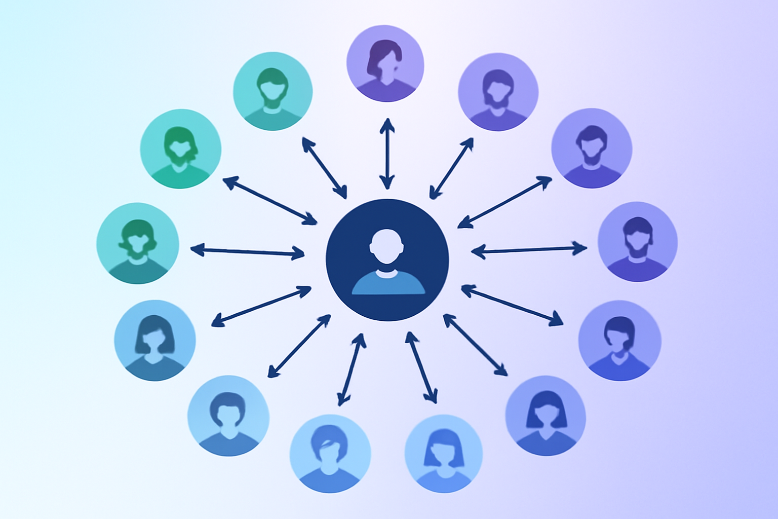 100-account retweet relationship building practice