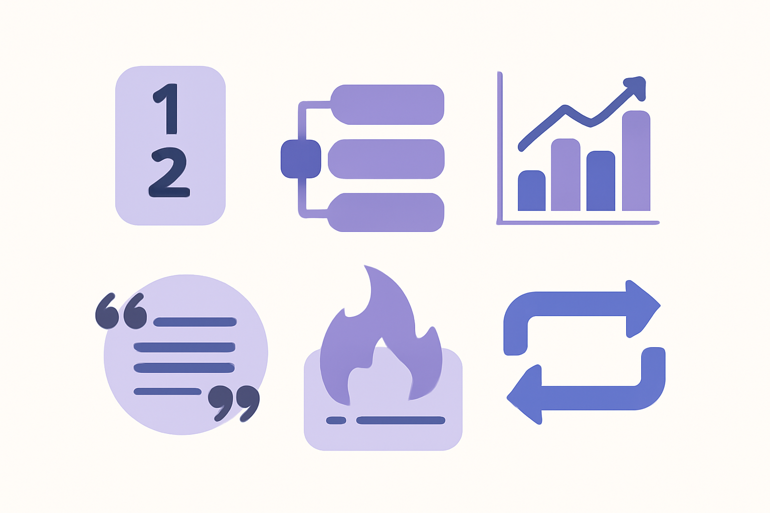 Six retweet-worthy content patterns grid