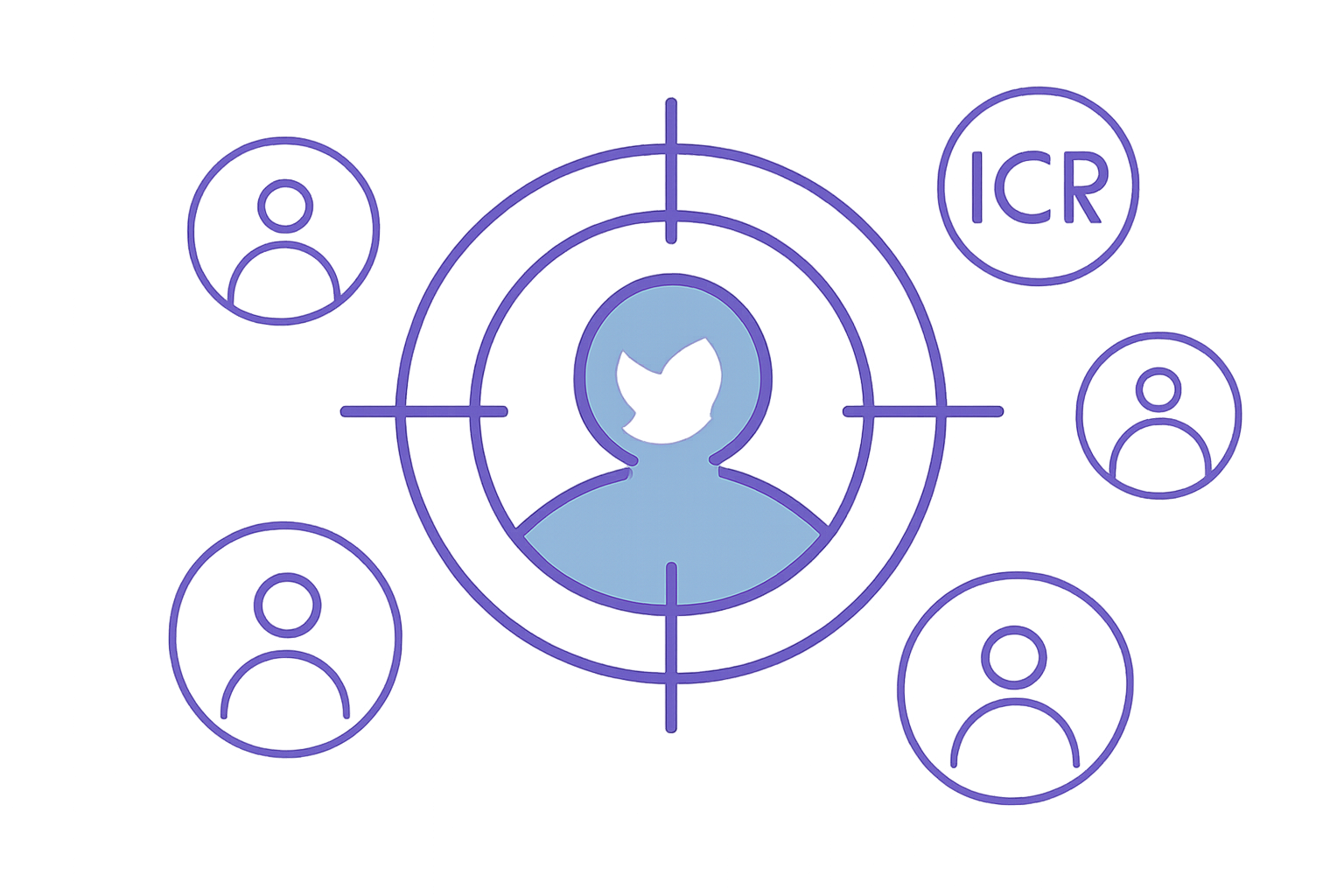 Targeted X profile acquisition with ICP filter icons
