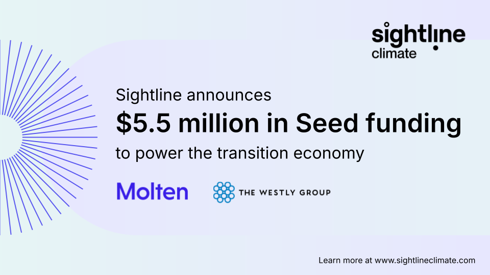 Announcement graphic: Sightline Climate raises $5.5 million in Seed funding to power the transition economy, backed by Molten and The Westly Group.