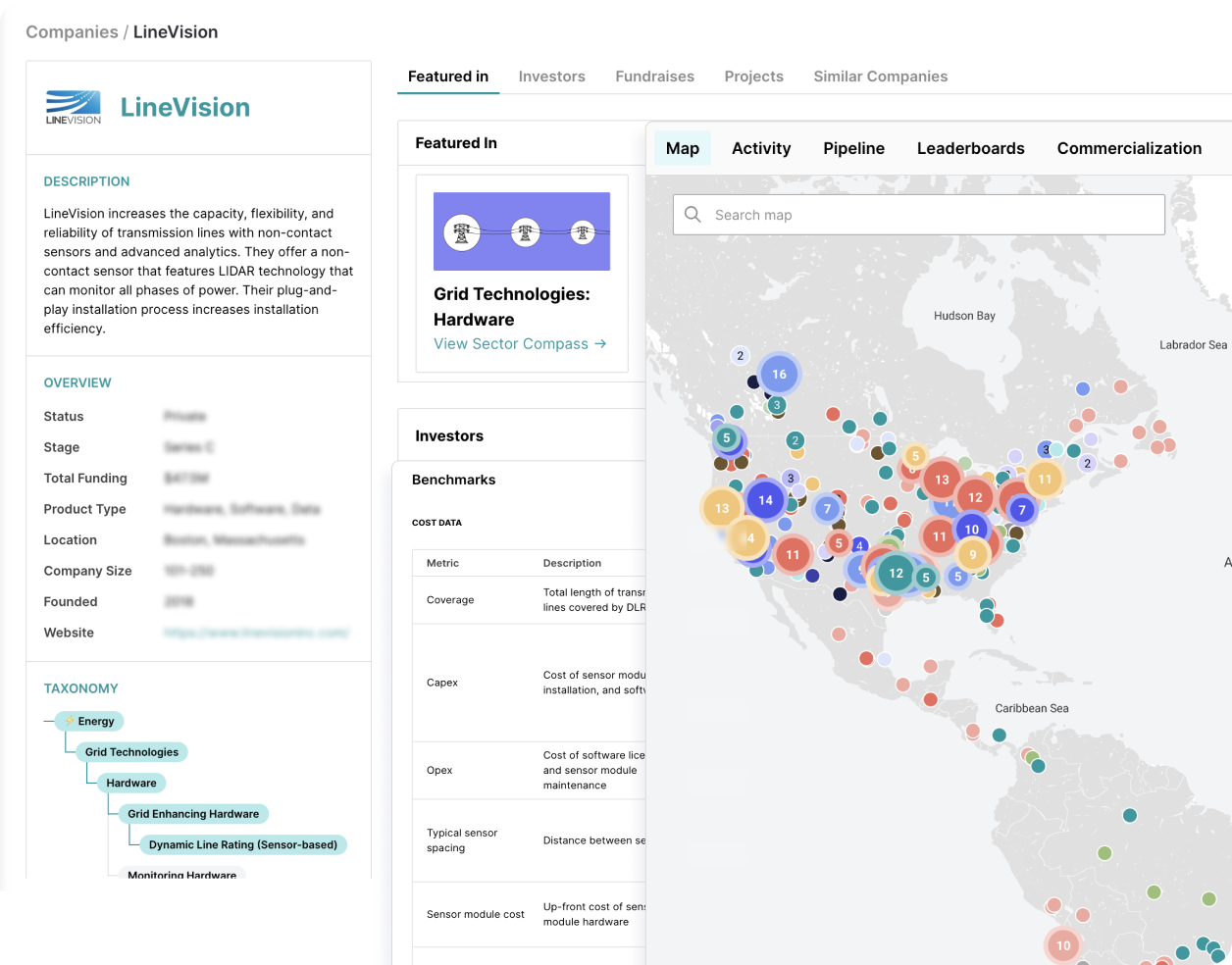 Compass innovation radar in the Currence platform, mapping deep tech companies and technologies