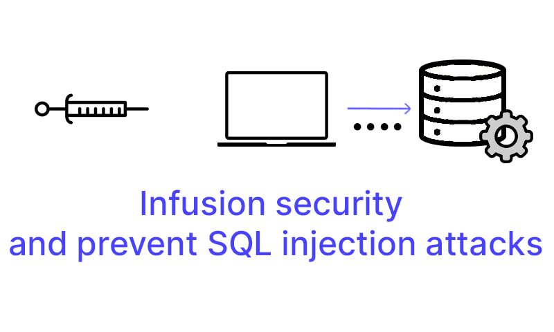 What is (SQLi) SQL Injection ❓ - Penetration Testing, Tools and Prevention. Part 2