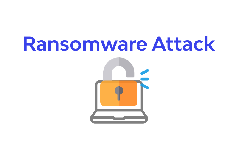 What is Ransomware Attack? Detection, Removal and Examples ✔️