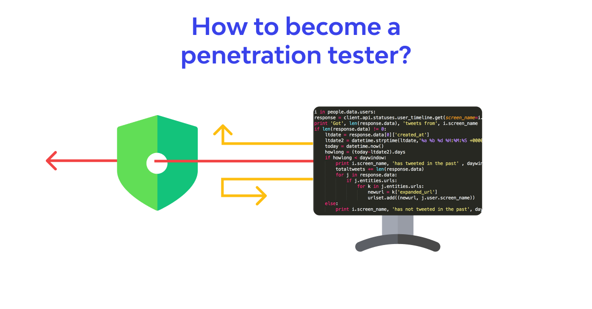 How to Become a Penetration Tester? Overview in 2025