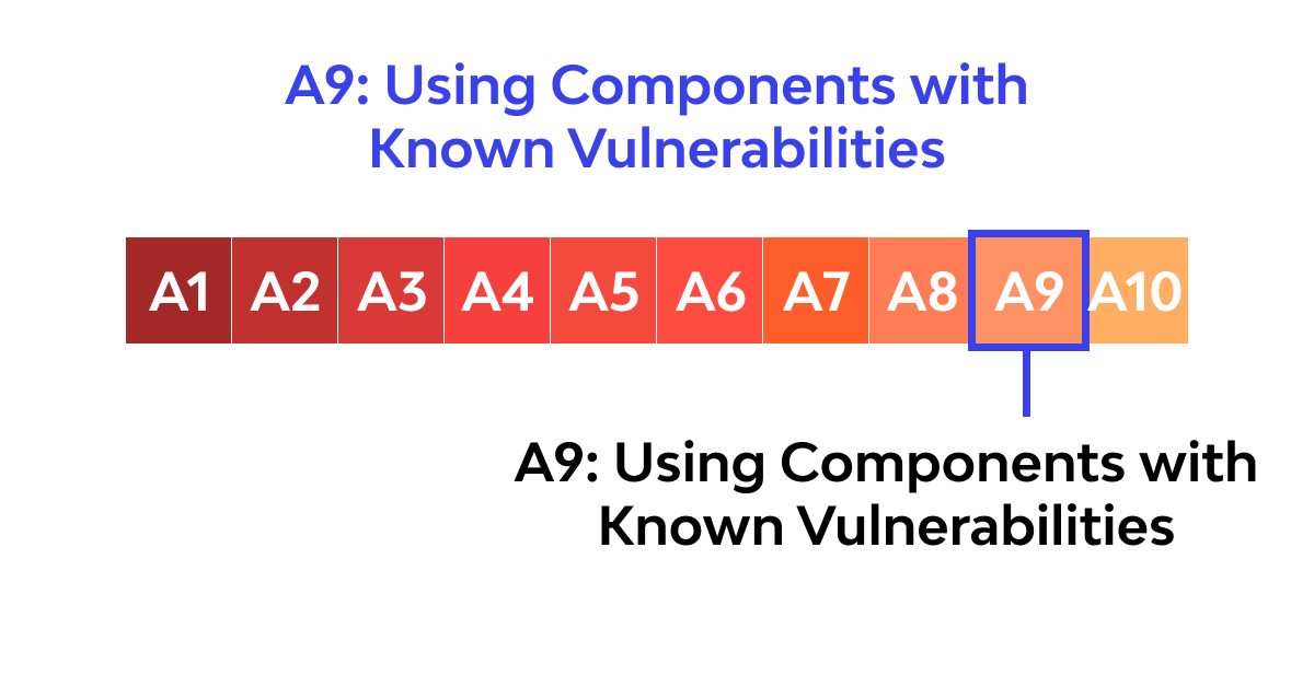 A9: Using Components with Known Vulnerabilities ❗️ - OWASP 2017