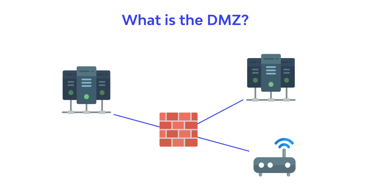 What is the DMZ in Networking❓