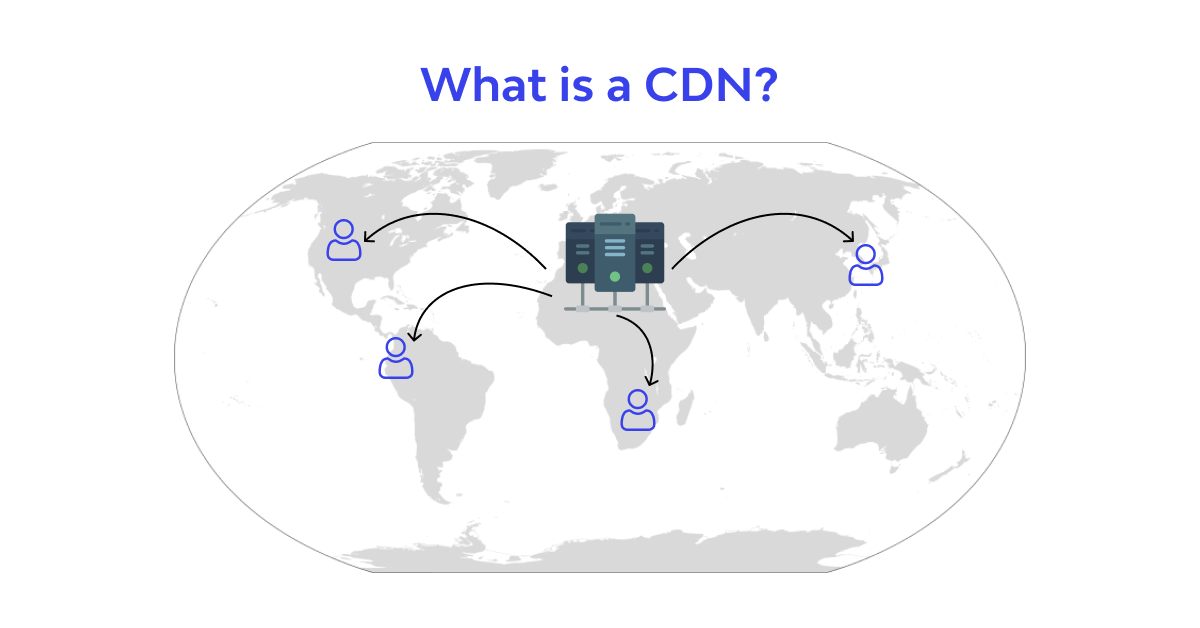 What is Сontent Delivery Network (CDN) How does it Work❓ 