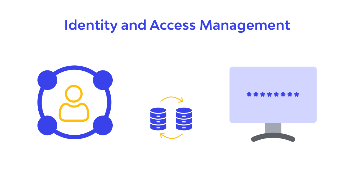  What is IAM (Identity and Access Management)❓