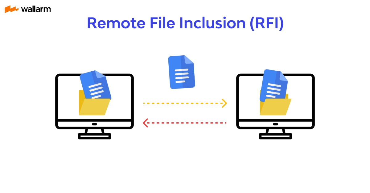 What is Remote File Inclusion (RFI) in Сyber Security❓