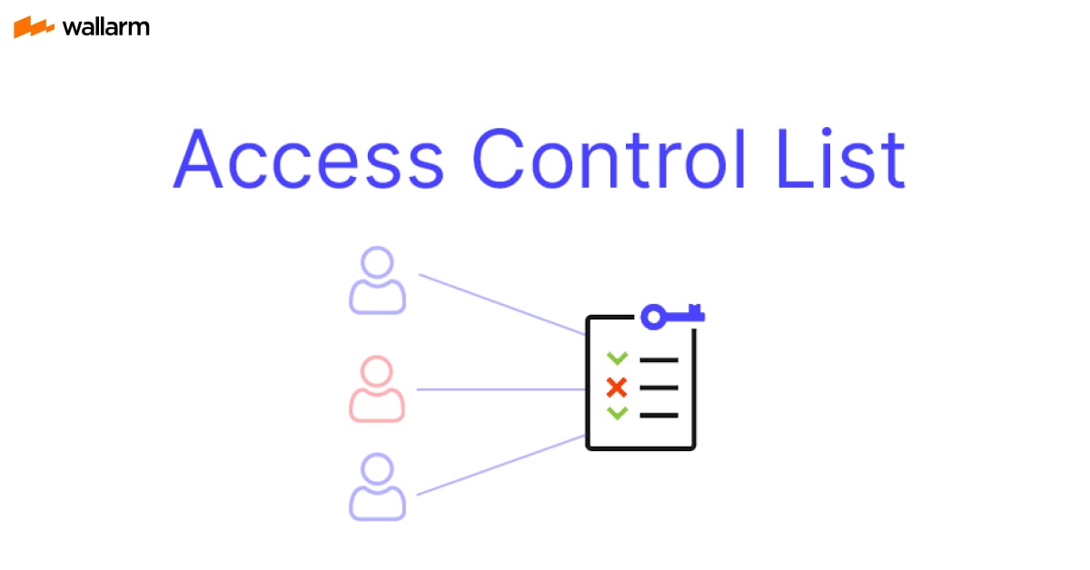 What is ACL? Examples and Types of Access Control List