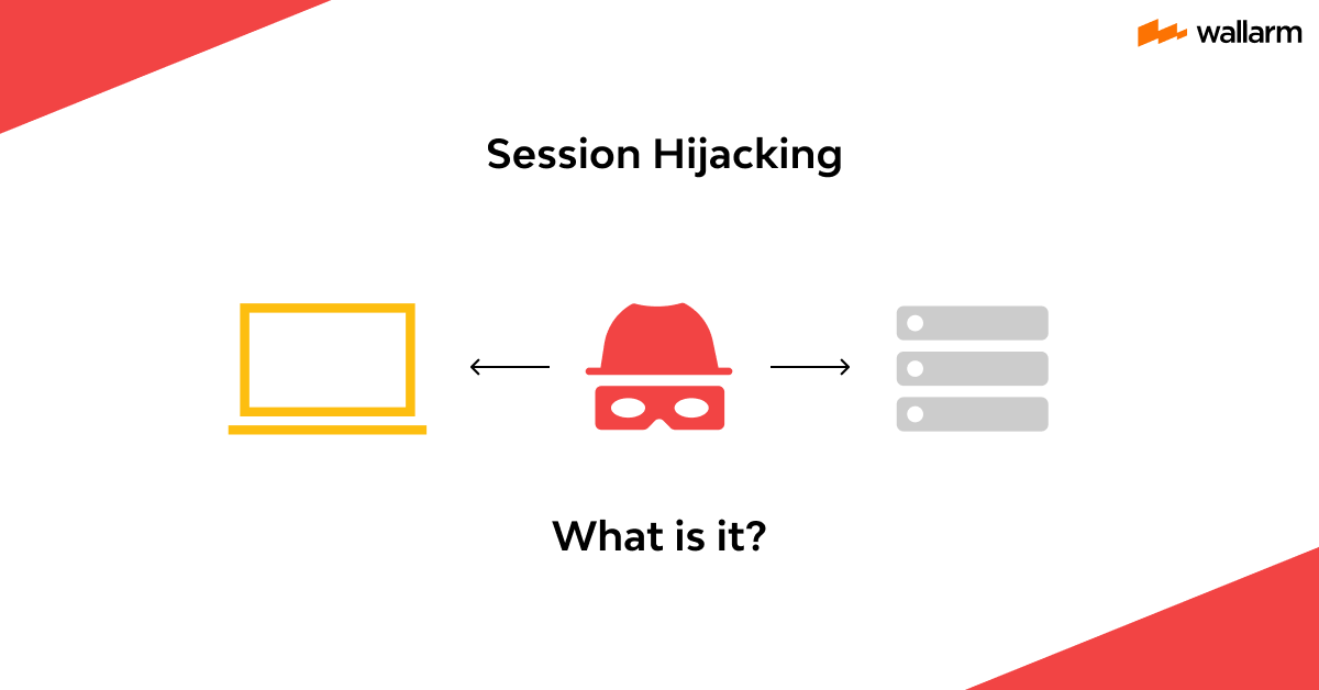 What is Session Hijacking? Examples & Prevention 
