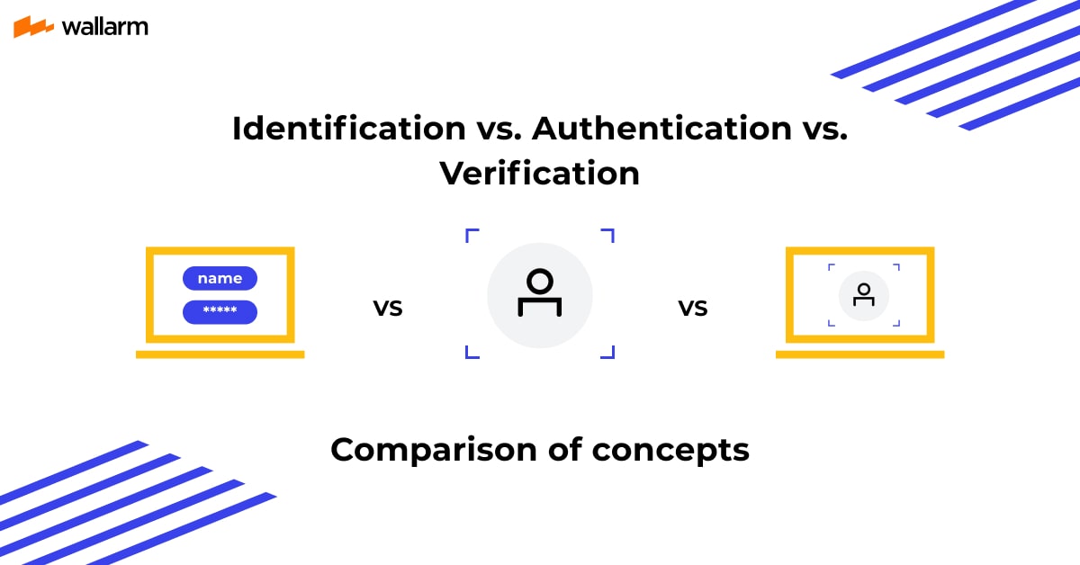 Identification vs. Authentication vs. Verification - Comparison of concepts 🔍