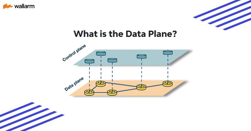 What is the Data Plane? 