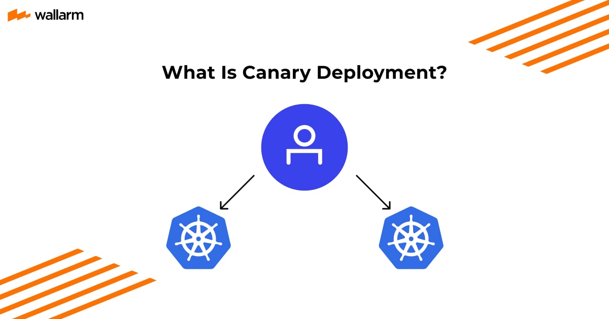 What Is Canary Deployment? 📙 Meaning, Strategy.