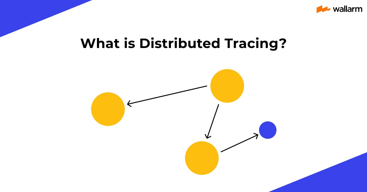 What is Distributed Tracing? Full guide
