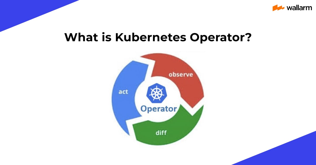 What are Kubernetes operators? ⚙️ Definition and 6 Benefits