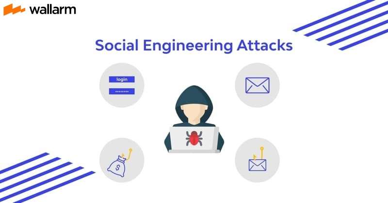 What is Social Engineering Attacks? ⚔️ Types, Examples. 