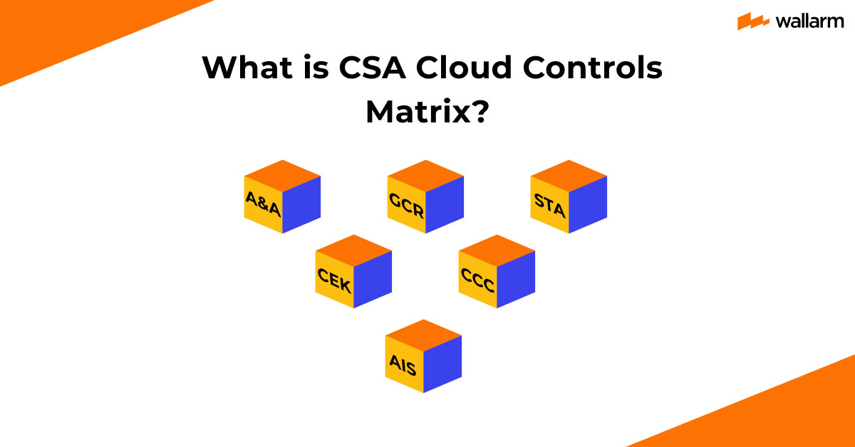 What is the Cloud Controls Matrix? 🔒 Meaning 