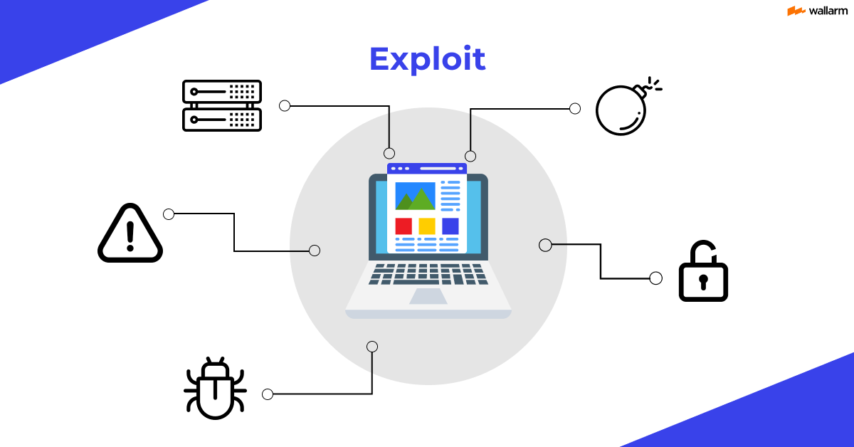 What is Exploit and How to Protect Your Computer?