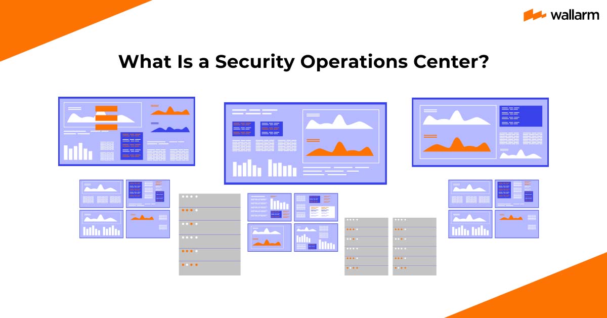 What is a Security Operations Center (SOC)? - Wallarm