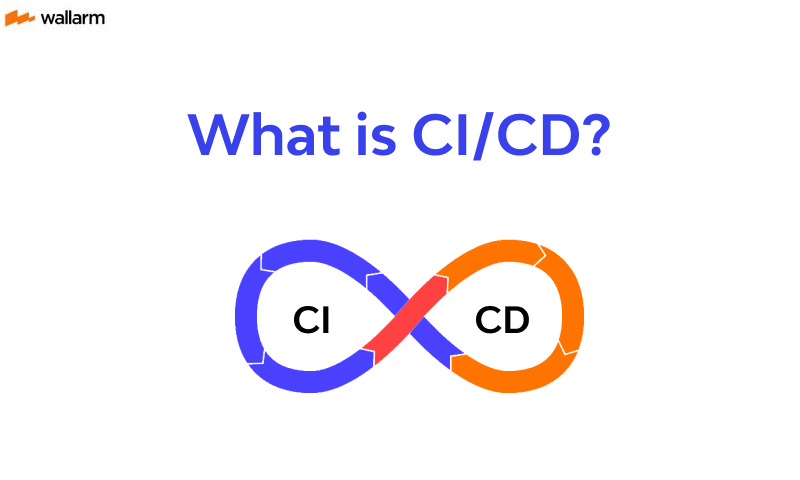 CI/CD Pipeline 🔧 