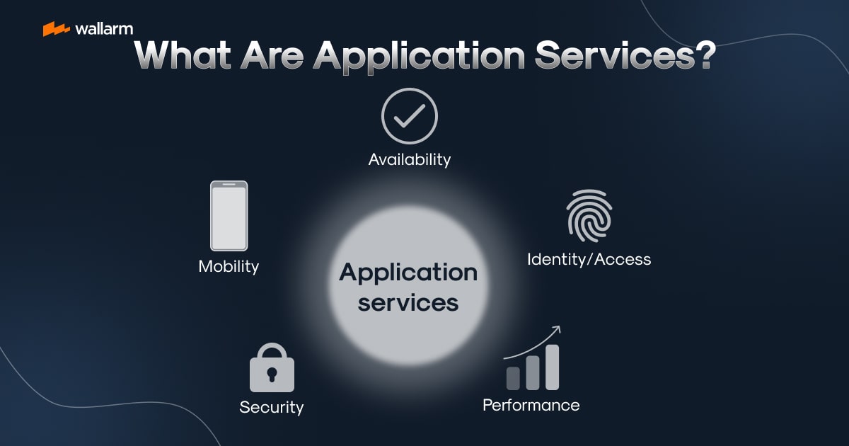 Demystifying Application Services: An Ultimate Guide