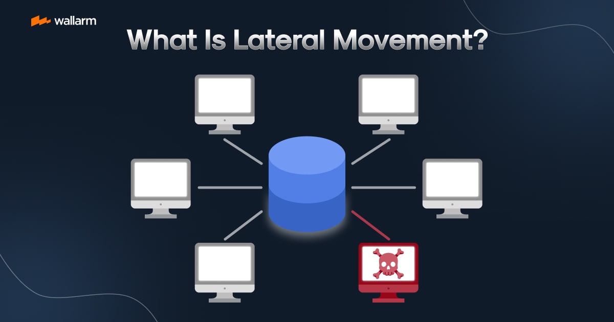 Unmasking Lateral Movement: Securing Your System 
