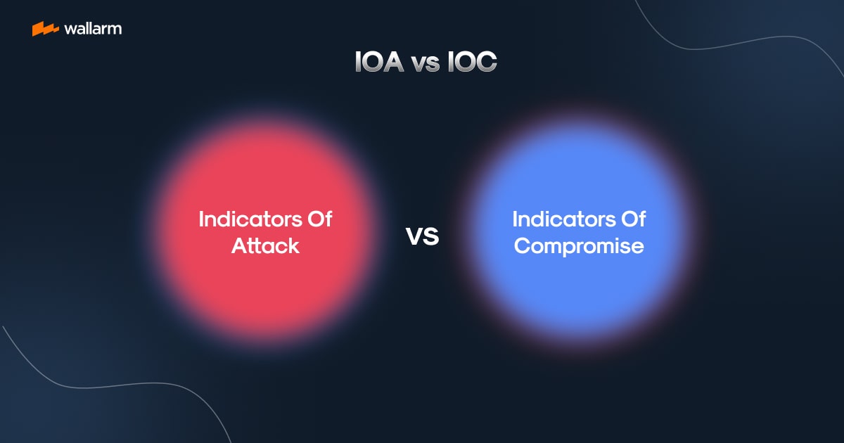 IOA vs IOC