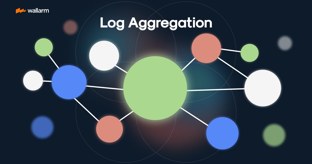 Log Aggregation Made Easy: A Must-Read Technical Whitepaper