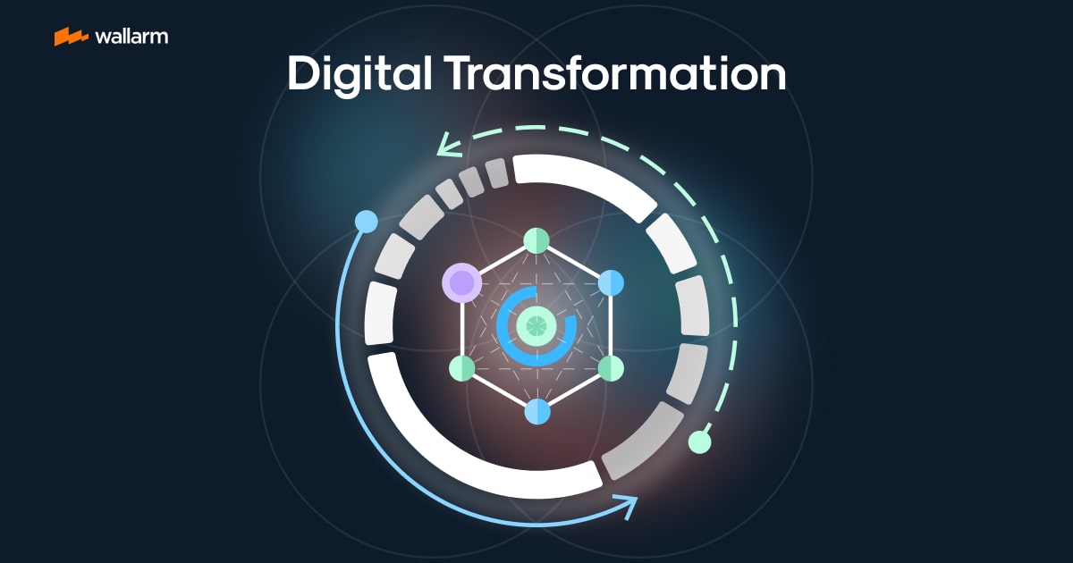 Your Roadmap to Digital Transformation