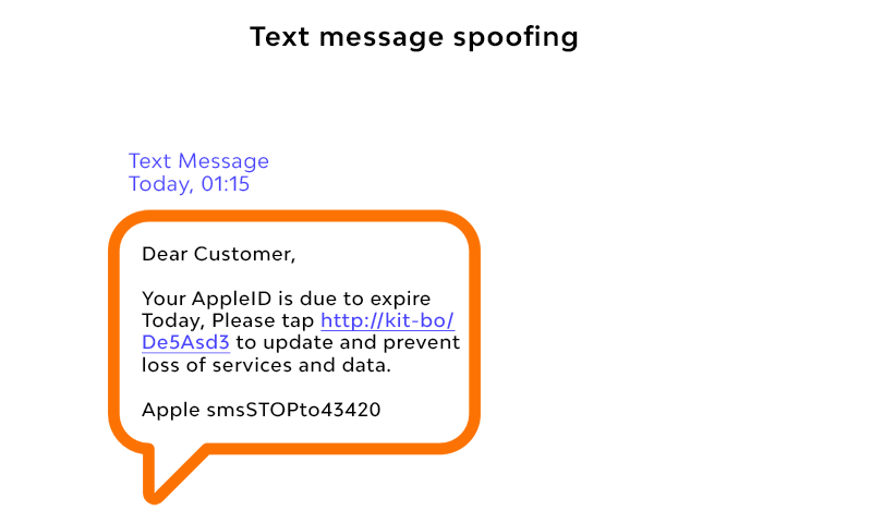 text message spoofing