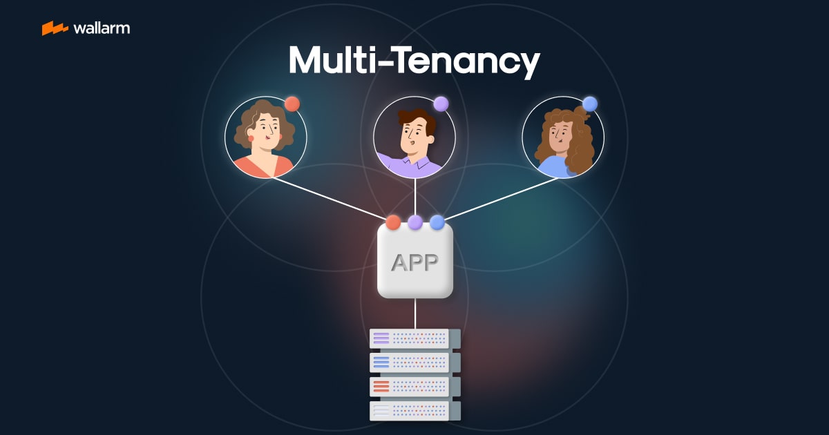  Optimizing Multi-Tenancy: Hitting Google's Top 5