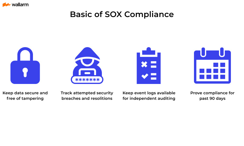 Basic SOX compliance